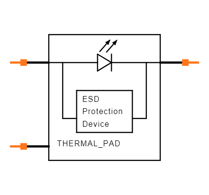 CUN06A1B Symbol