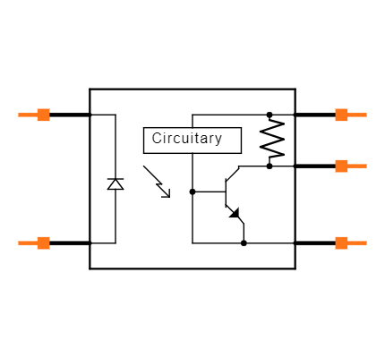 GP1A57HRJ00F Symbol