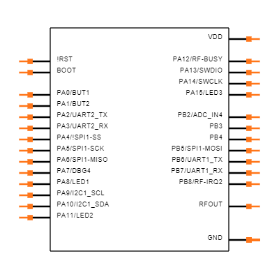 LSM100A Symbol