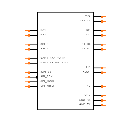 CR95HF-VMD5T Symbol