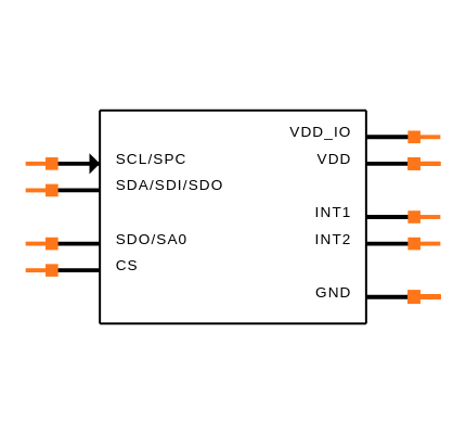 H3LIS331DLTR. Symbol