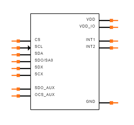ISM330DHCX Symbol