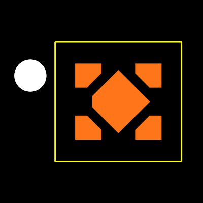 LD39020DTPU33R Footprint
