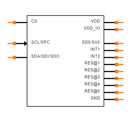 LIS2DETR Symbol