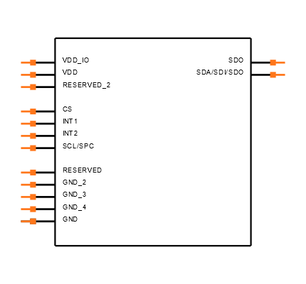 LIS302DLH Symbol
