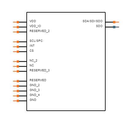 LIS33DETR Symbol