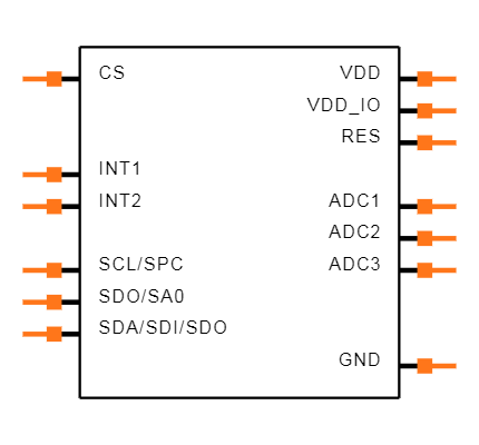 LIS3DSH Symbol