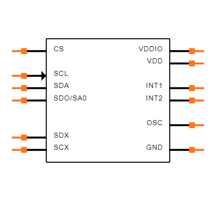 LSM6DS3 Symbol