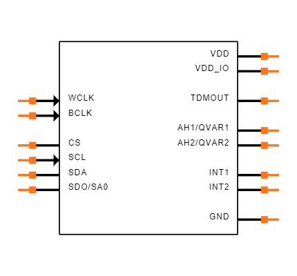 LSM6DSV16BXTR Symbol
