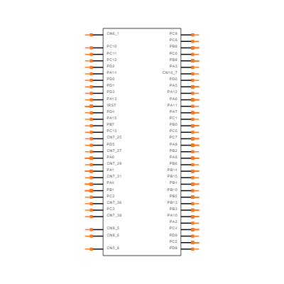 NUCLEO-G0B1RE Symbol
