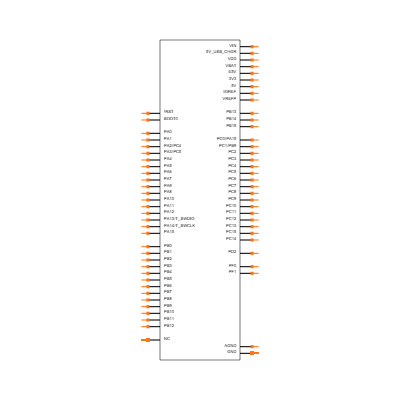 NUCLEO-G431RB Symbol