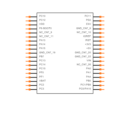 NUCLEO-G474RE Symbol