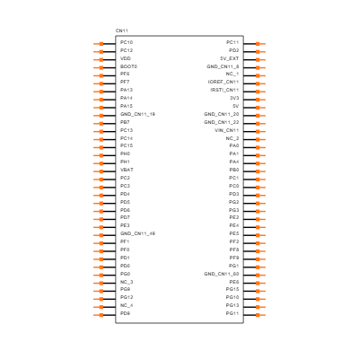 NUCLEO-H563ZI Symbol