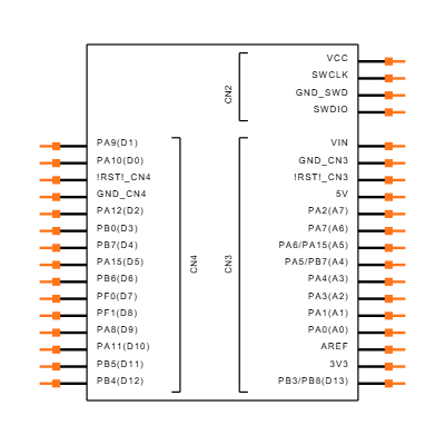 NUCLEOG431KB Symbol