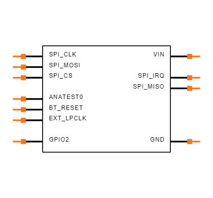 SPBTLE-RF Symbol