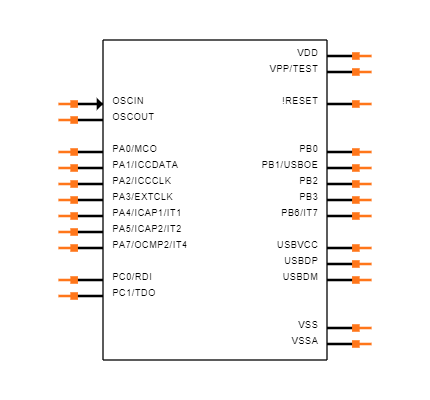 ST72F60E1M1 Symbol