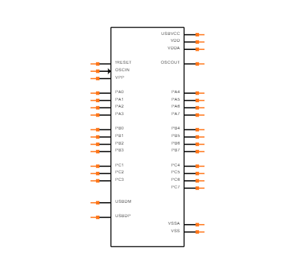 ST72F621L4M1 Symbol