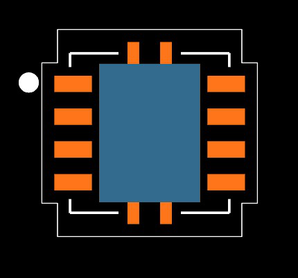 STLD40DPMR Footprint