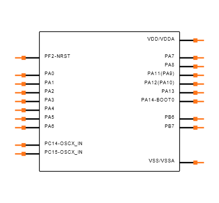 STM32C011F4P6TR Symbol