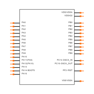 STM32C071K8T6N Symbol