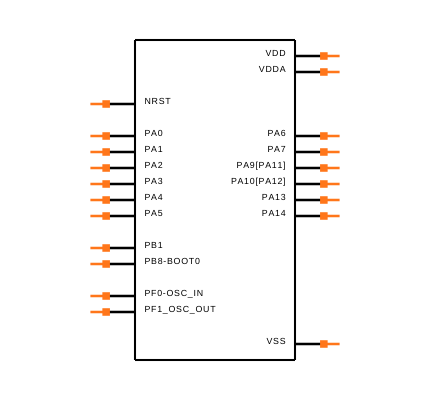 STM32F042F4P6 Symbol