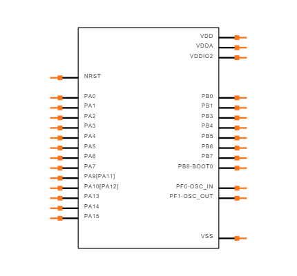 STM32F042G6U6 Symbol