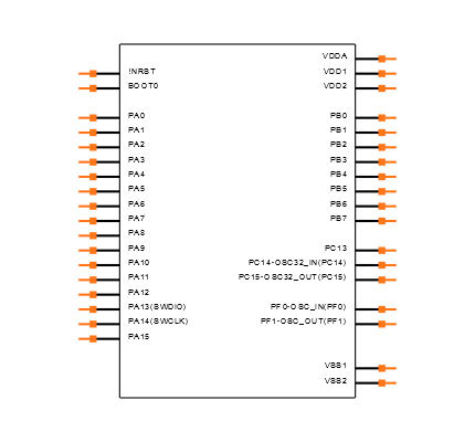 STM32F051T8Y6TR Symbol