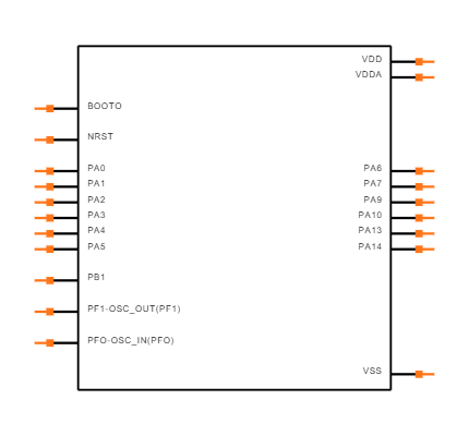 STM32F070C6T6 Symbol