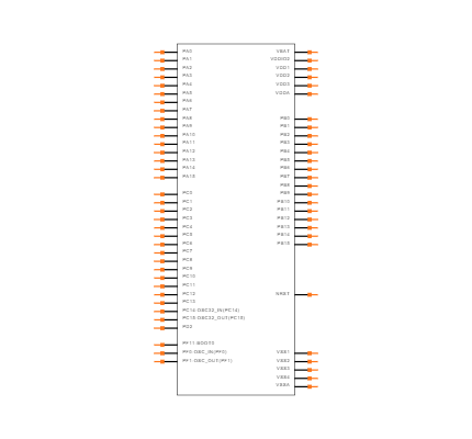 STM32F091RCY6TR Symbol
