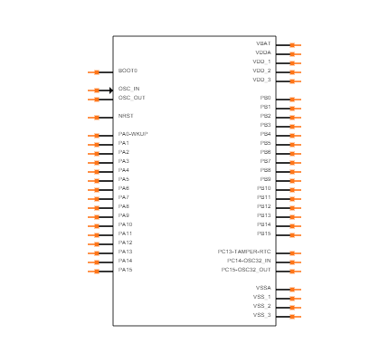 STM32F103C6T6A Symbol