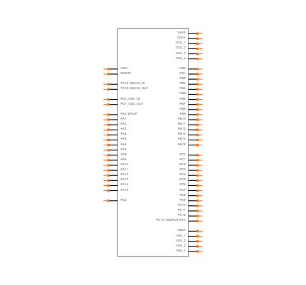STM32F103RBT6 Symbol