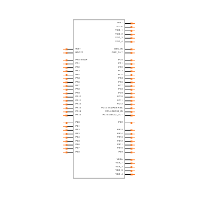 STM32F103RGT7 Symbol