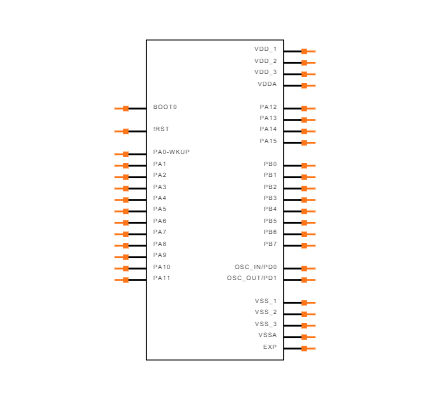 STM32F103T8U6TR Symbol