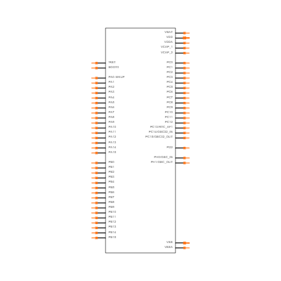 STM32F205RGT6 Symbol