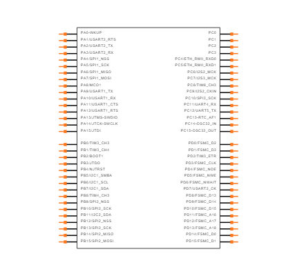 STM32F207ZET6 Symbol