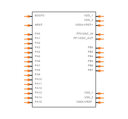 STM32F301K6U7 Symbol