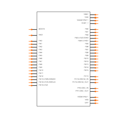 STM32F401CCU6 Symbol