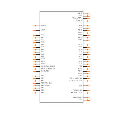 STM32F401RCT6TR Symbol