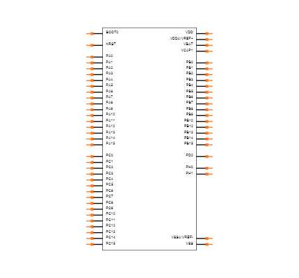 STM32F401RET7 Symbol
