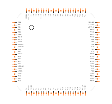 STM32F407VE Symbol