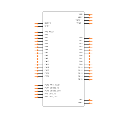 STM32F411CEU6TR Symbol