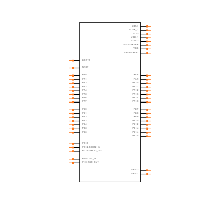STM32F412CGU6 Symbol