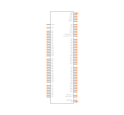 STM32F412VET3 Symbol