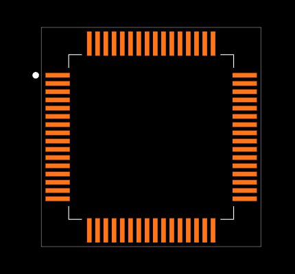 STM32F413RHT6 Footprint