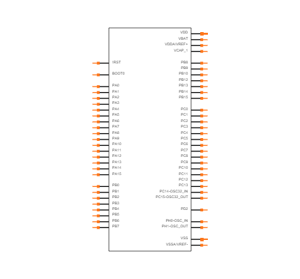 STM32F413RHT6 Symbol