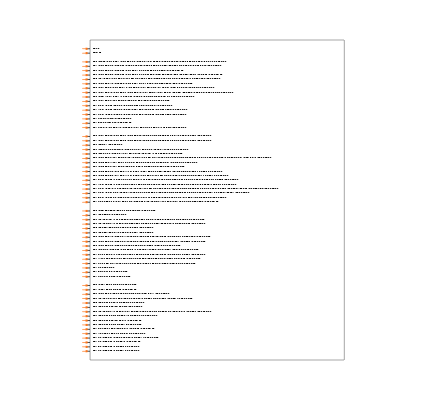 STM32F429ZIT6 Symbol