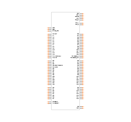 STM32F756VGH6 Symbol
