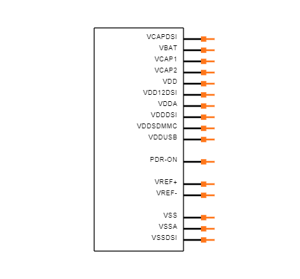 STM32F779NIH6 Symbol