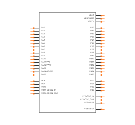 STM32G031C8T7 Symbol