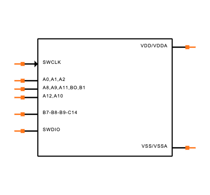 STM32G031J6M6 Symbol